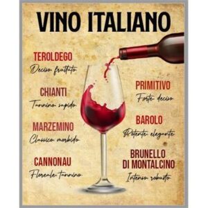 Placca Metallo Vino Rosso